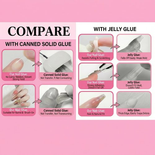 Super Strong Nail Glue for Press On Nails,New & Improved Formula with SGS Certification,5S Instant Dry,Up to 30 Days Hold,False Nail Glue,Brush Applicator,8ml,1 pcs