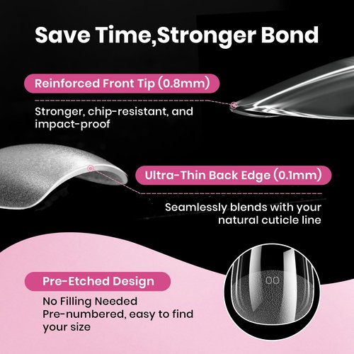 Beetles Gel Nail Tips Flat-X - Almond Square Medium, 320pcs 16 Sizes, Pre-Etched Half Matte Full Cover Soft Acrylic Press on Easy DIY False Nail Extension Salon for Flat & Natural Nail Beds