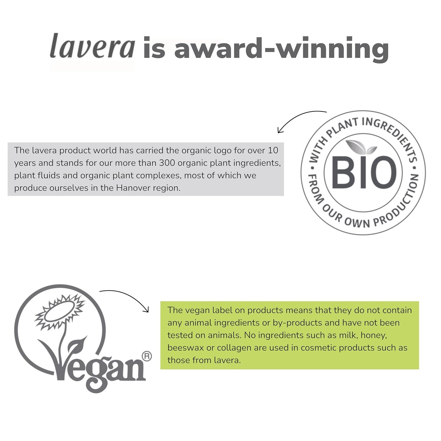 Lavera Basis Sensitive Moisturizing Cream - Organic Vegan Face Moisturizer with Aloe Vera & Shea Butter - 1.69 Fl Oz