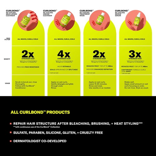 DevaCurl CurlBond Re-Coiling Cream Conditioner | Re-links Broken Bonds | Strengthens| Seals Split Ends | Preserves Color Up to 30 Washes