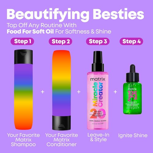 Matrix Miracle Creator Leave-In Conditioner Spray - Moisturizing Heat Protectant & Anti-Frizz for Damaged Hair