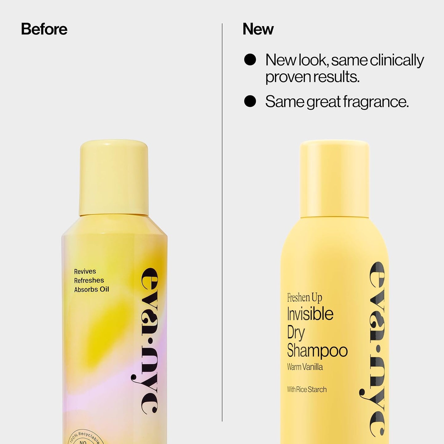 Eva NYC Invisible Dry Shampoo Spray - Oil-Absorbing Formula with No White Cast - 5.3 oz Warm Vanilla Scent