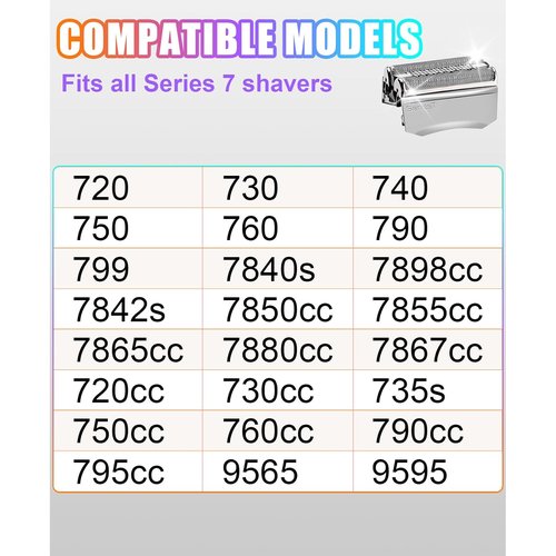 Braun 70S Electric Shaver Head Replacement - 3 Pack for Ultimate Shaving Performance