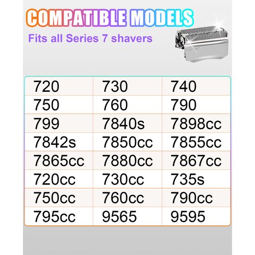 2 Pack 70S Replacement head Replacement Head Compatible with Braun Series 7 Foil Shaver Replacement Heads 70s 790CC, 720, 750CC, 760CC,9565 Foil Shaver