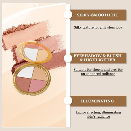 Regine Switzerland Eye & Cheek Palette - 4-In-1 Makeup Kit for Natural Glow & Highlighting