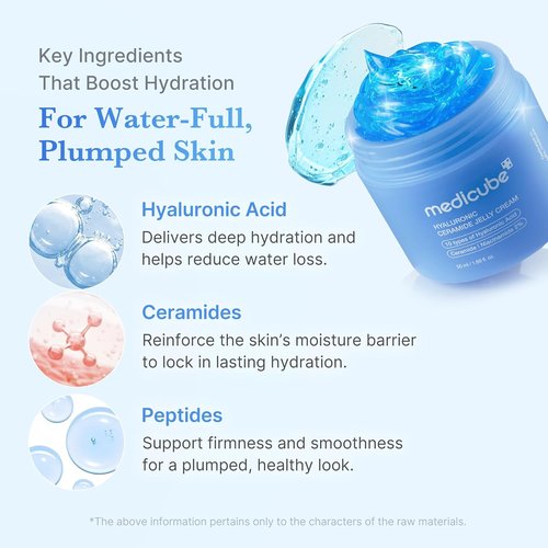 Medicube Jelly Cream - Daily Moisturizer with Hyaluronic Acid & Ceramides | 1.69 fl. oz for All Skin Types