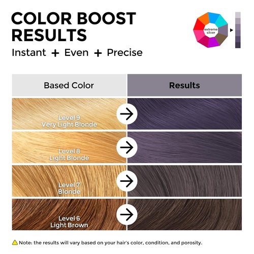 COLORLOMO Semi-Permanent Hair Color - 6 oz Color Depositing Conditioner with Shea Butter & Almond Oil | Vegan & Sulfate-Free - Extreme Silver