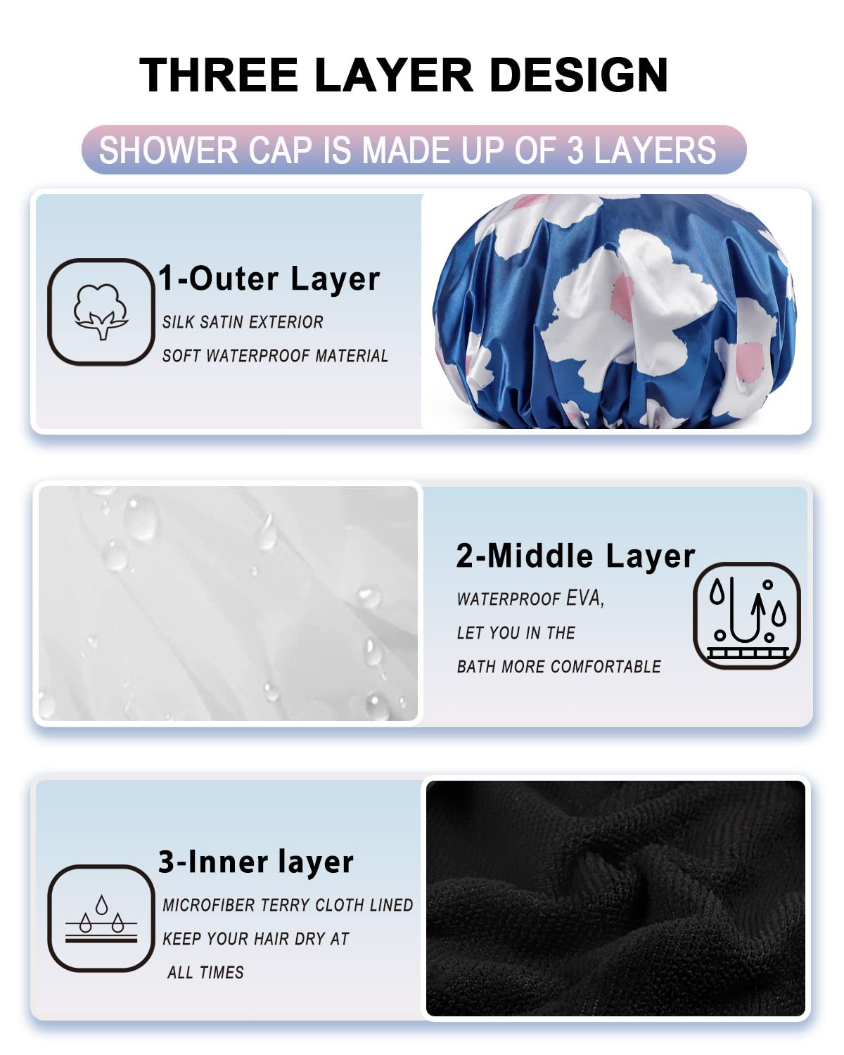 YIZIJIZI Waterproof Shower Cap - Triple Layer Design for Long Thick Hair | Reusable & Stylish (Blue)