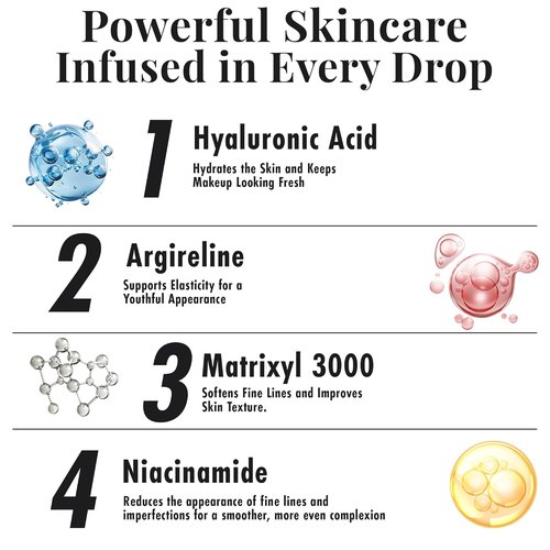Jerome Alexander MagicMinerals LiquidSilk Air Primer - Smooths Skin & Minimizes Pores for Flawless Makeup