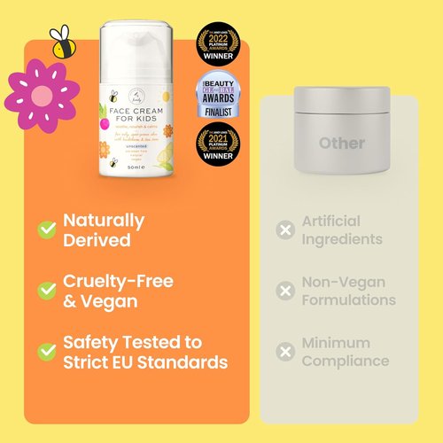 Regine Switzerland Kids Face Cream - Gentle Calming Moisturizer with Natural Ingredients | Fragrance-Free for Sensitive Skin