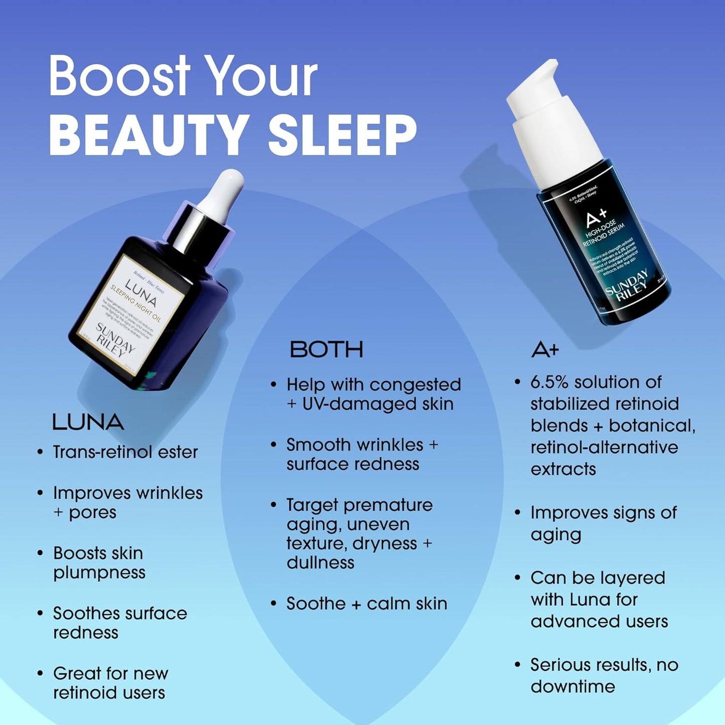 Sunday Riley Luna Retinol Night Face Oil - Anti-Aging Formula for Youthful Skin