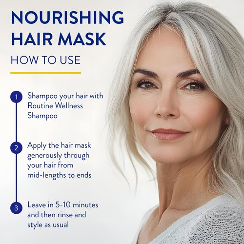 Routine Wellness Deep Conditioning Hair Mask - Hydrating Repair for Dry, Damaged Hair - Coconut & Vanilla 8oz