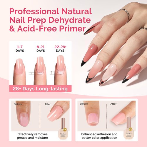 MelodySusie Builder Gel Nail Dehydrator and Primer Set Long Lasting Shine Nail Polish Art Design Manicure Kit Perfect Gifts for Women Girls 3 Pcs 15ml Clear