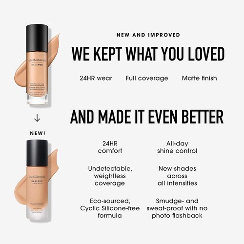 bareMinerals Barepro Liquid Foundation - Full Coverage SPF 20, Breathable Makeup, Natural Matte Finish, 24HR Wear