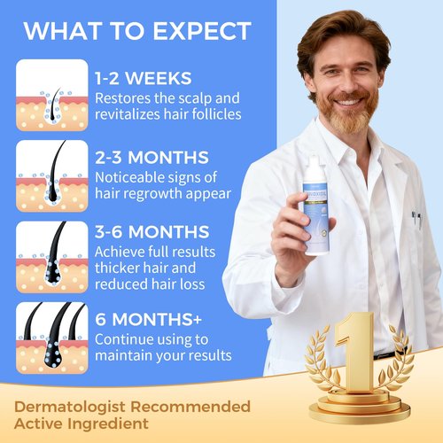 Trzsfr 5% Minoxidil Foam for Men & Women, Hair Regrowth Treatment for Thinning Hair & Beard Growth, Extra Strength Topical Foam, Clinically Proven Hair Loss Treatment, 6 Month Supply (14OZ Total)
