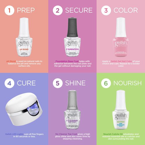 Gelish MINI Gel Nail Polish - 9mL TPO-Free Long-Lasting Soak Off, Vibrant Color, Professional Quality, High Shine, Chip-Resistant