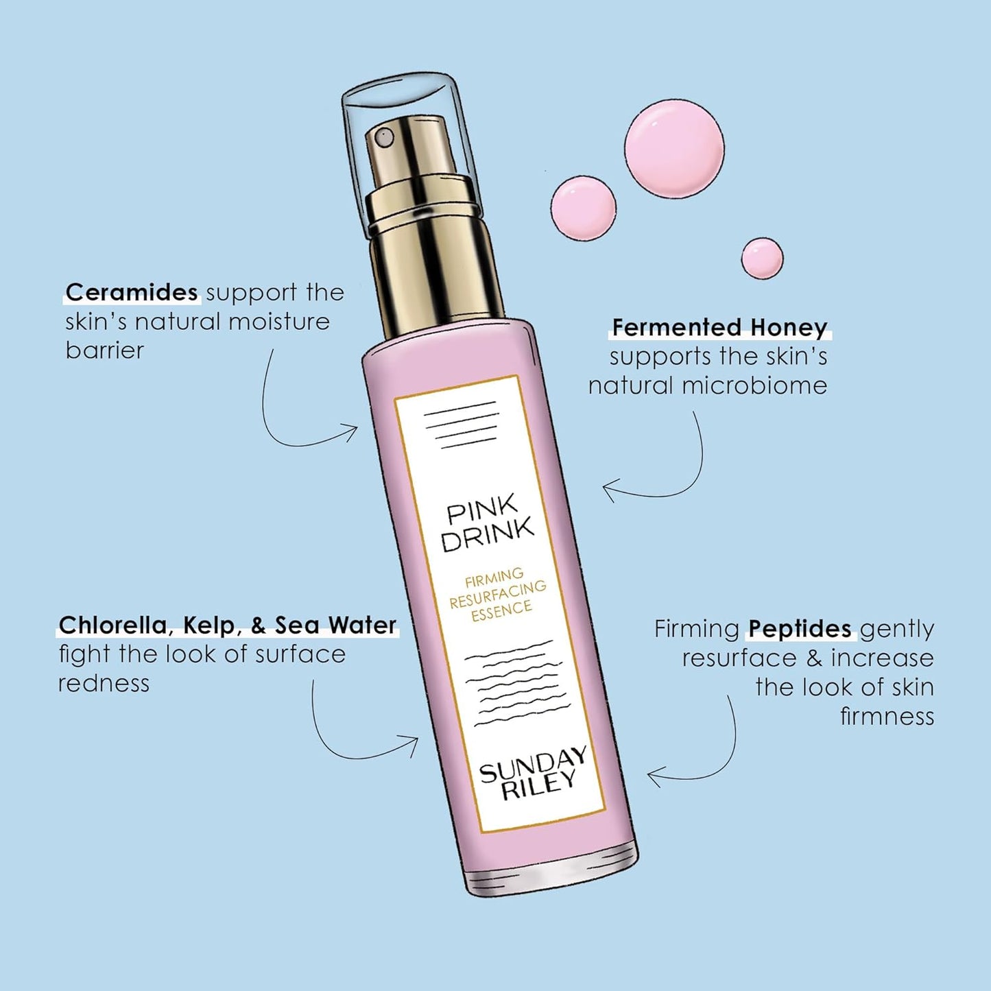 Sunday Riley Pink Drink Essence - Skin Firming & Resurfacing Face Mist for Radiant Skin