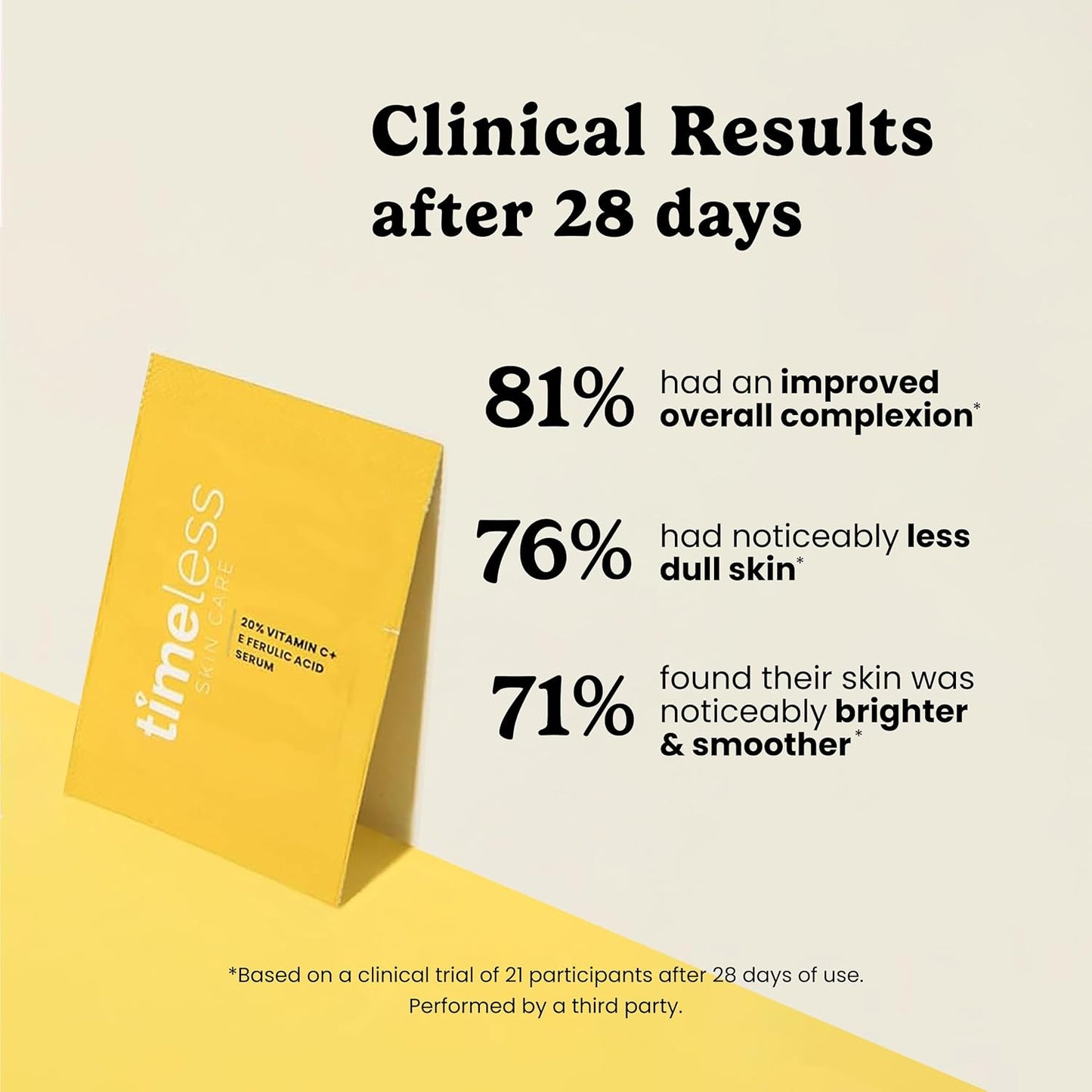 Timeless Skin Care Vitamin C Serum - Brightening Formula with Vitamin E & Ferulic Acid | Fragrance-Free, 1 oz