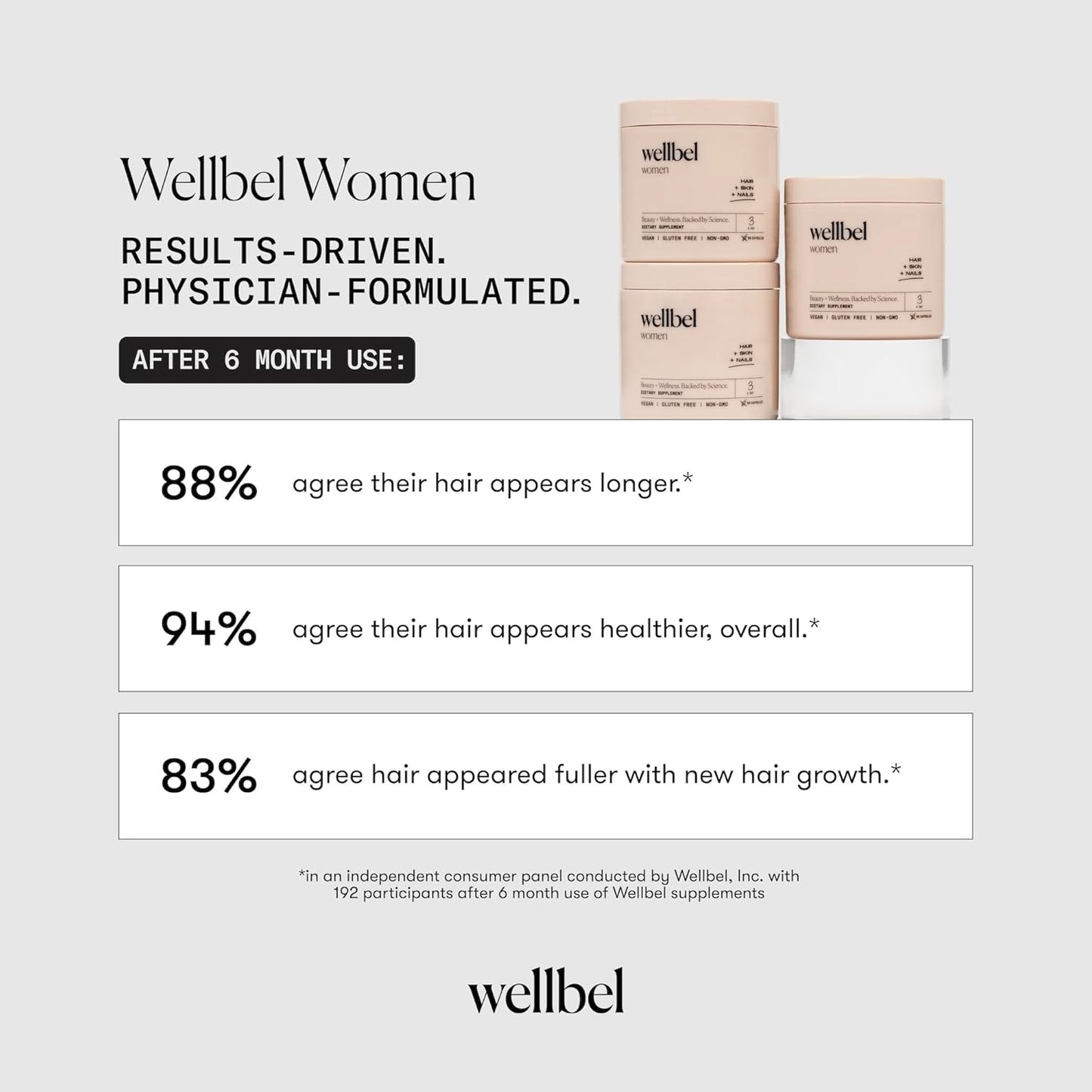 WELLBEL Vegan Hair, Skin & Nails Supplement - Gluten-Free, Non-GMO, 90 Count