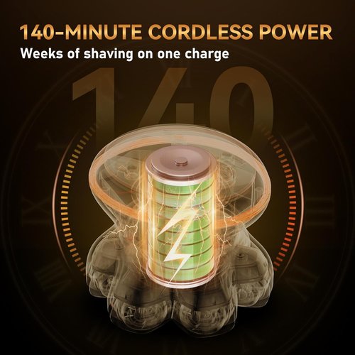 MAXGROOM® PRO 7D Electric Head Shaver for Bald Men - Flexible Blades, Long Battery Life, Waterproof Design