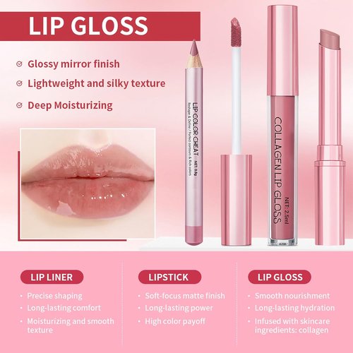 Matte Liquid Lipstick Set by [Brand Name] - Long Lasting Hydrating Lip Stain & Liner | 3PCS Waterproof Makeup