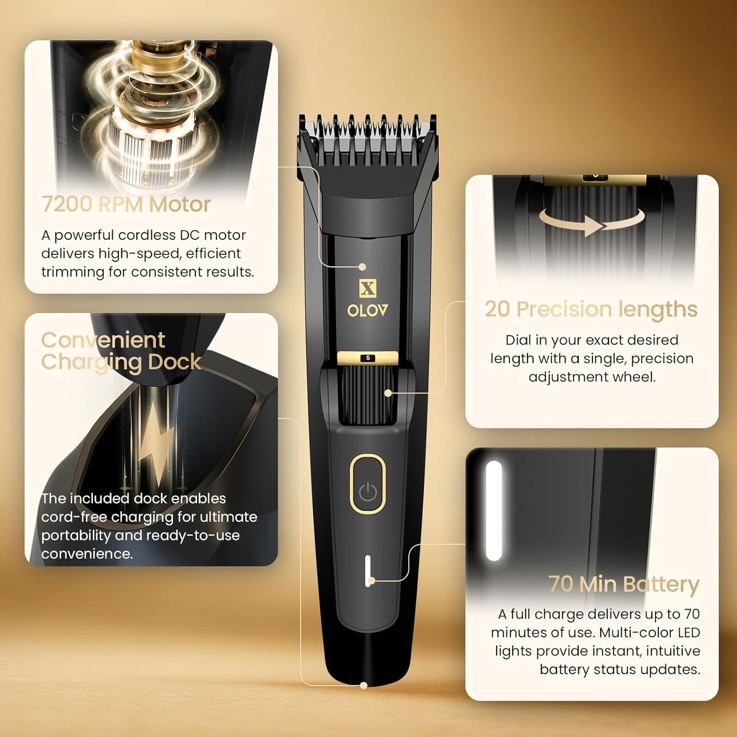 Skiennix Men's Beard Trimmer - All-in-One Precision Groomer with 20 Length Settings - Cordless & Waterproof