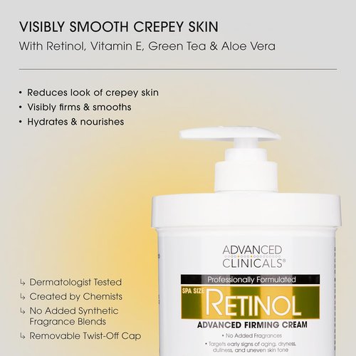 Advanced Clinicals Retinol Body Lotion - Anti-Aging Moisturizer for Face & Body | 16 Ounce, Targets Fine Lines & Wrinkles