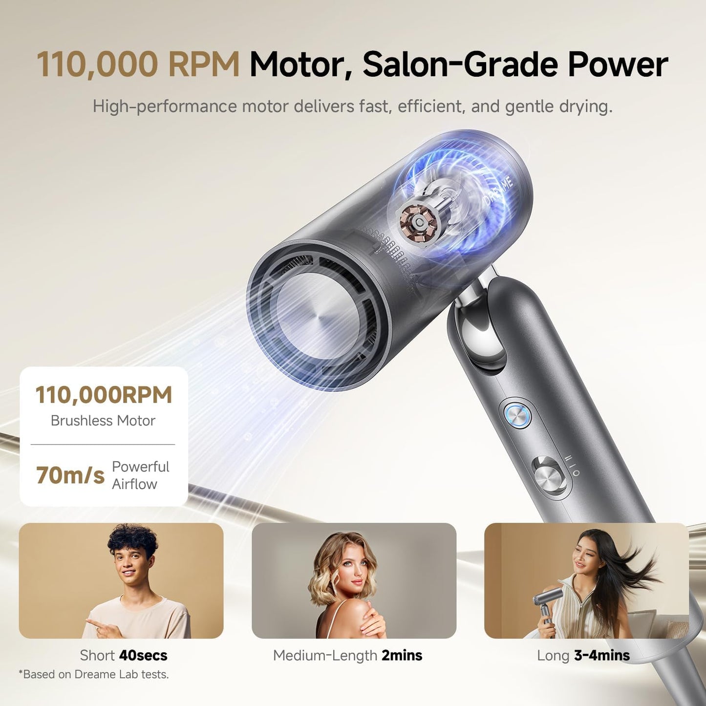 Dreame Pocket Pro Hair Dryer - 1300W Dual Voltage Travel Blow Dryer with Diffuser | Fast Drying, Low Noise