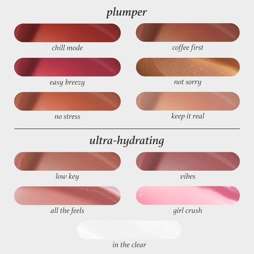 Julep So Plush Hydrating Lip Gloss - High-Shine, Non-Sticky Formula with Vitamin E - Cruelty-Free, Moisturizing Clear Gloss