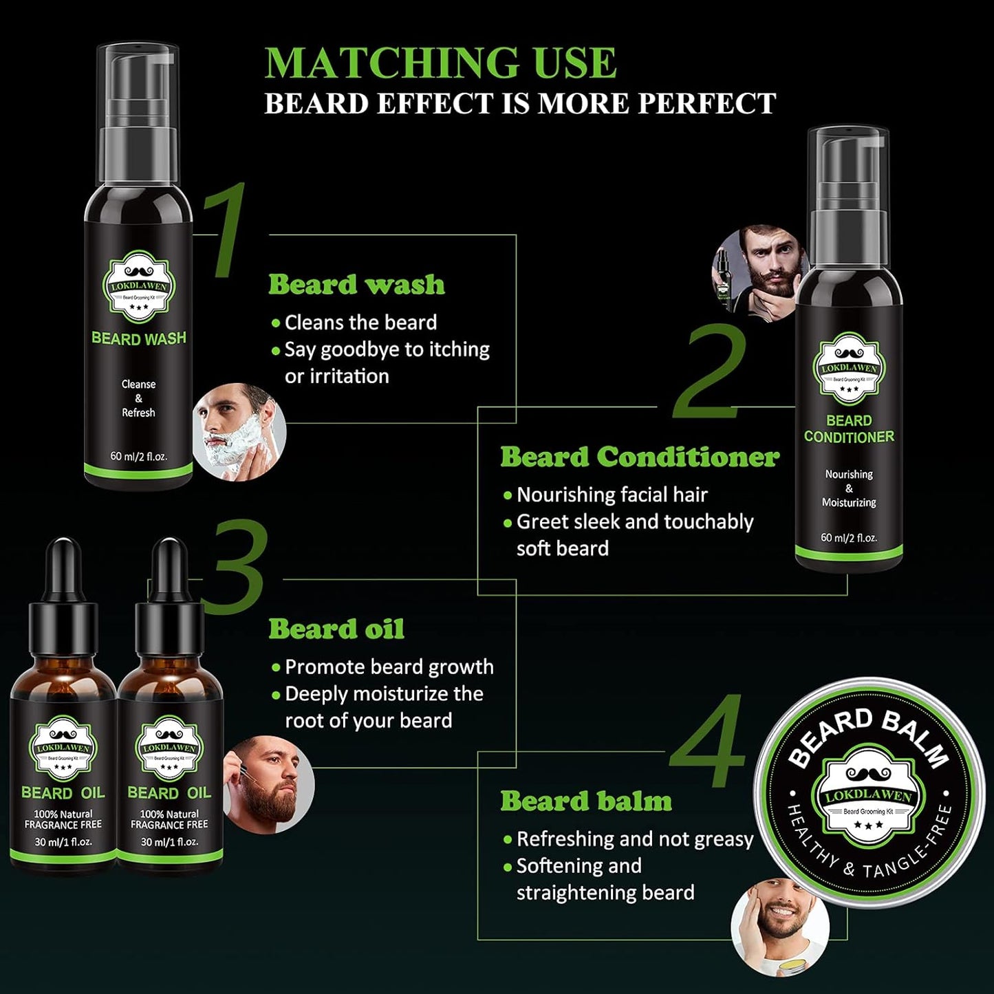Skiennix Beard Kit for Men - Complete Grooming Set with Wash, Conditioner, Oil, Balm & Tools