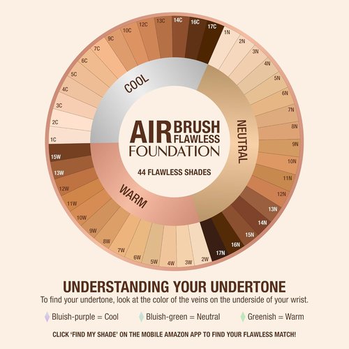 Charlotte Tilbury Airbrush Flawless Matte Foundation - Full Coverage Liquid Makeup for a Natural-Matte Finish - Waterproof & Transfer Resistant