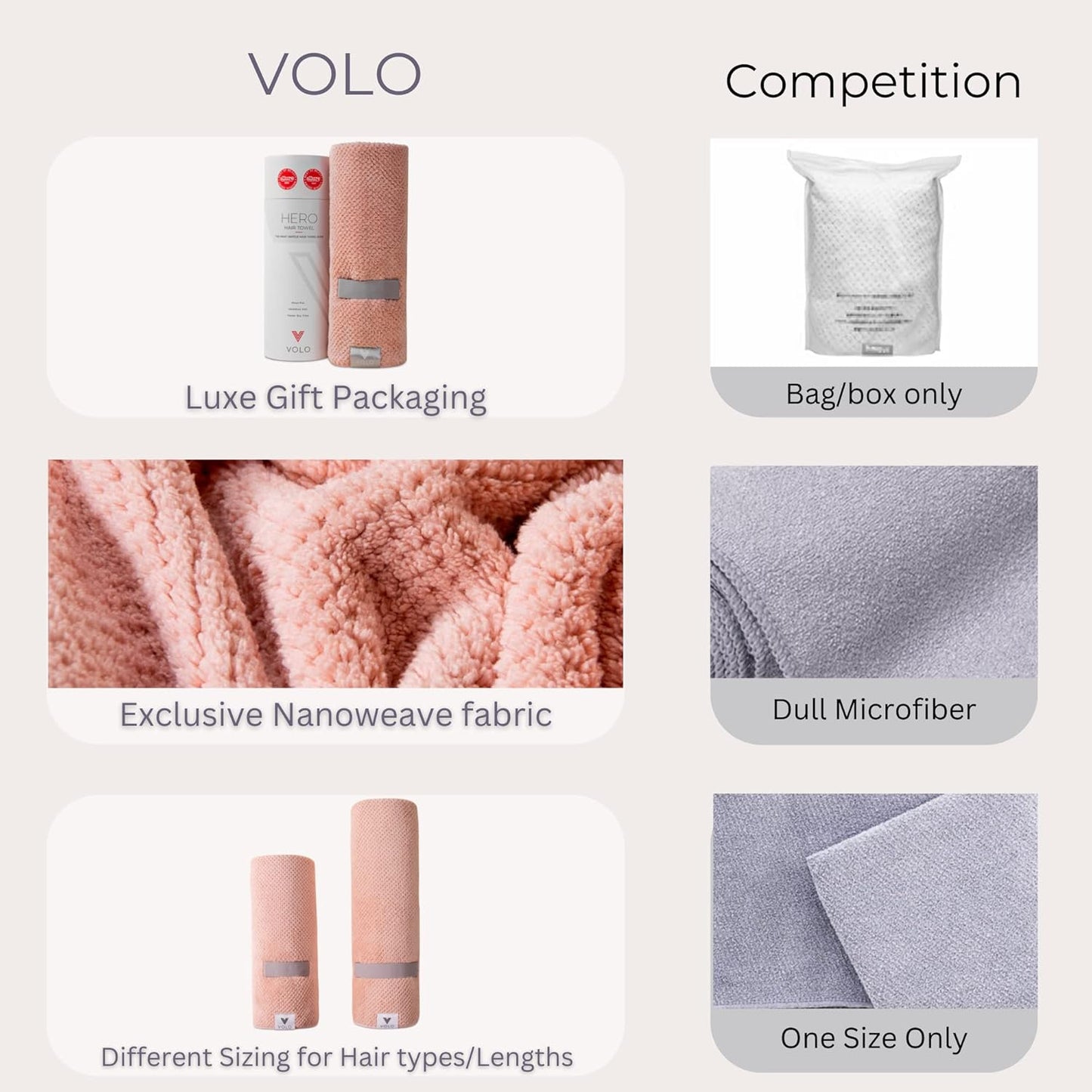 VOLO Hero Hair Towel - Ultra Soft Nanoweave™ Microfiber, Quick Dry, Anti-Frizz, Large Wrap - Salt White