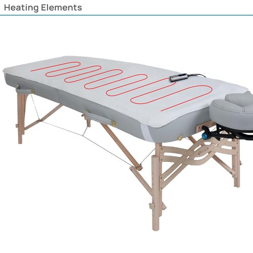 Earthlite Massage Table Warmer - 2-in-1 Fleece Pad with 3 Heat Settings & 13ft Cord | ETL Certified