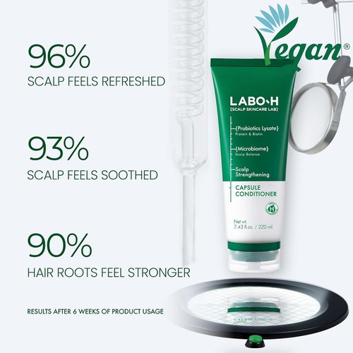 LABO.H Scalp Strengthening Conditioner - Vegan Hair Growth Treatment with Vitamin C & Biotin | 7.43 Fl. Oz.