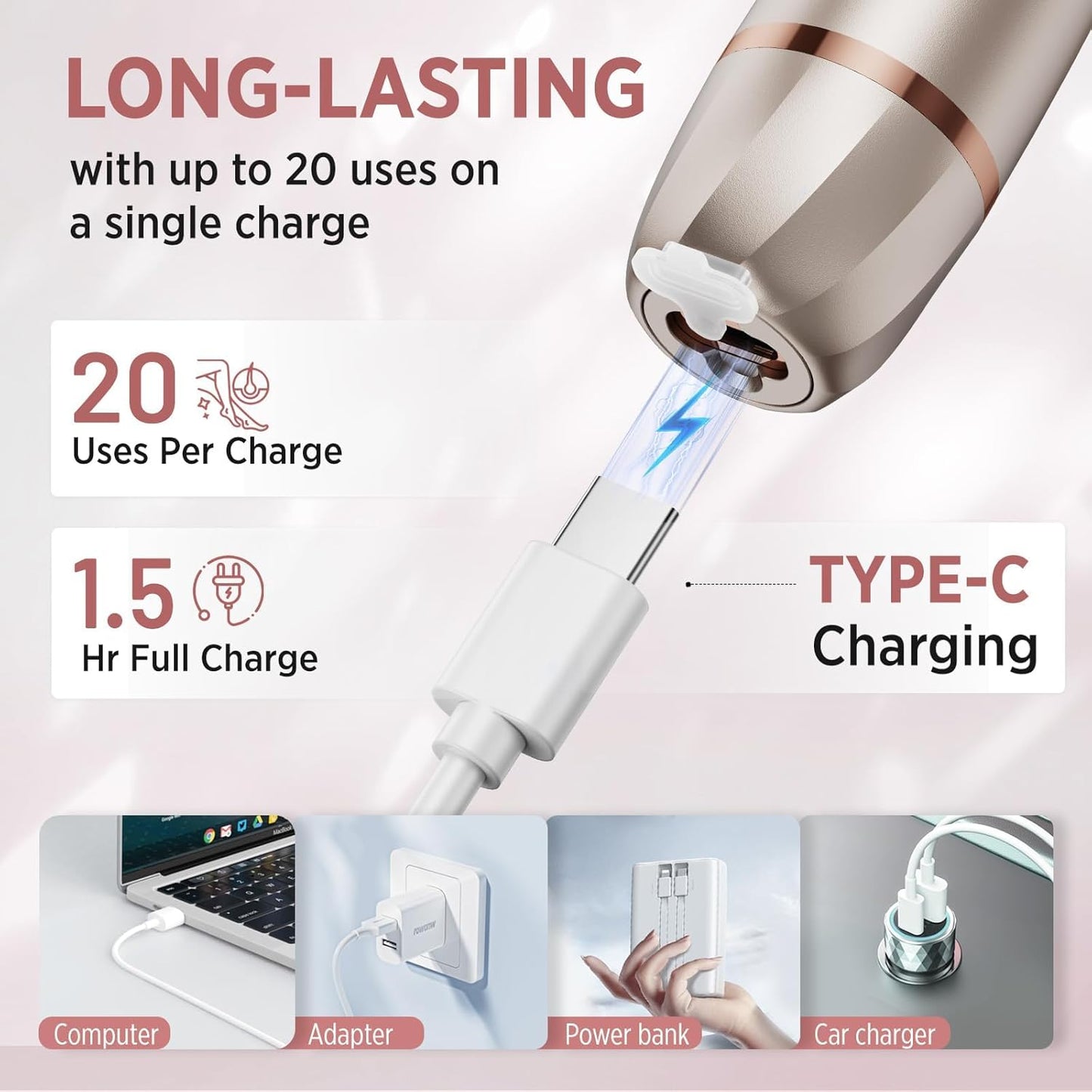 Skiennix Electric Razor for Women - 2-in-1 Painless Rechargeable Shaver for Face, Legs & Bikini Area
