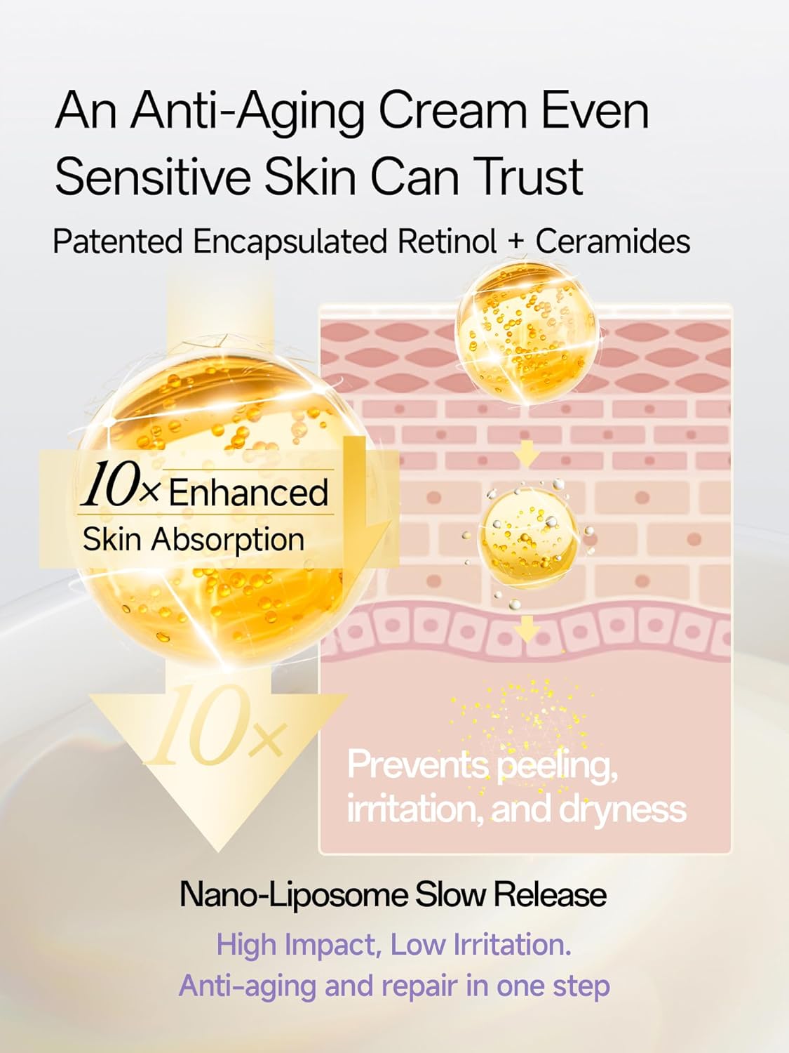 WNP Gentle Retinol Cream - Anti-Aging Night Moisturizer for Sensitive Skin | 10x Deep Hydration with Ceramides & Peptides