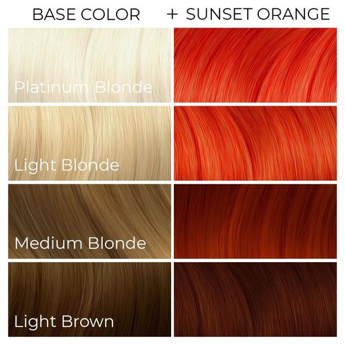 ARCTIC FOX Vegan and Cruelty-Free Semi-Permanent Hair Color Dye (4 Fl Oz, SUNSET ORANGE)