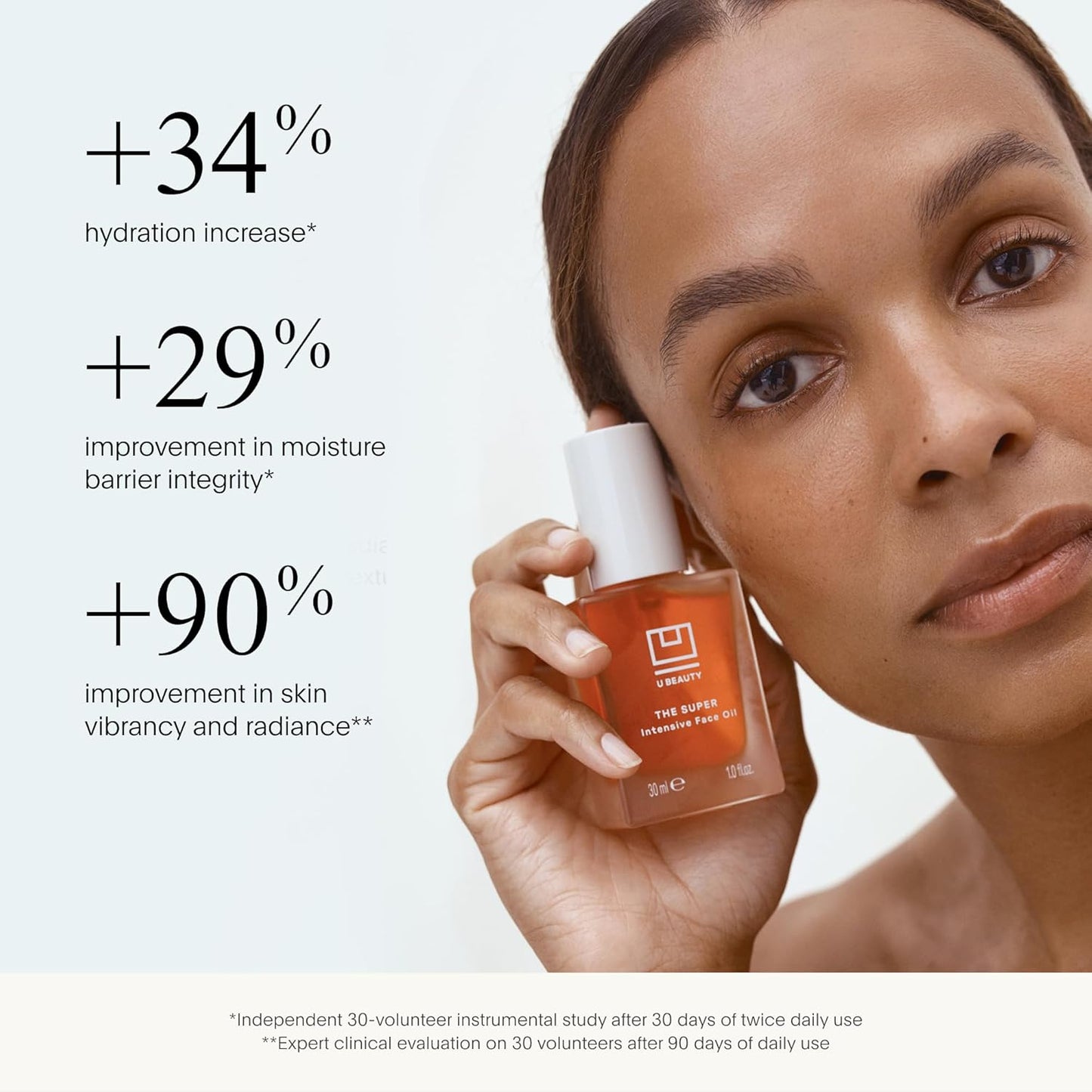 Skiennix Super Intensive Face Oil - Nourishing Hydration for Radiant Skin | 30ml