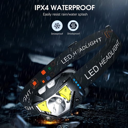 LHKNL Headlamp Flashlight - Ultra-Light Rechargeable LED with White & Red Light | 2-Pack Waterproof Motion Sensor for Camping & Hiking