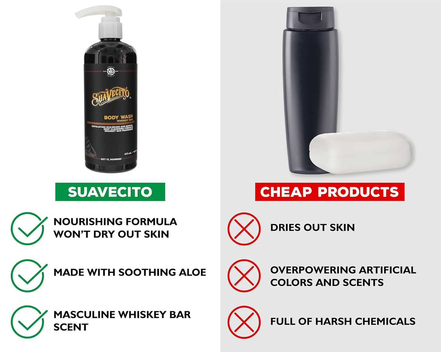 Suavecito Men's Body Wash - Exfoliating Deep Clean Formula | 16 oz Pump Bottle with Whiskey Bar Scent
