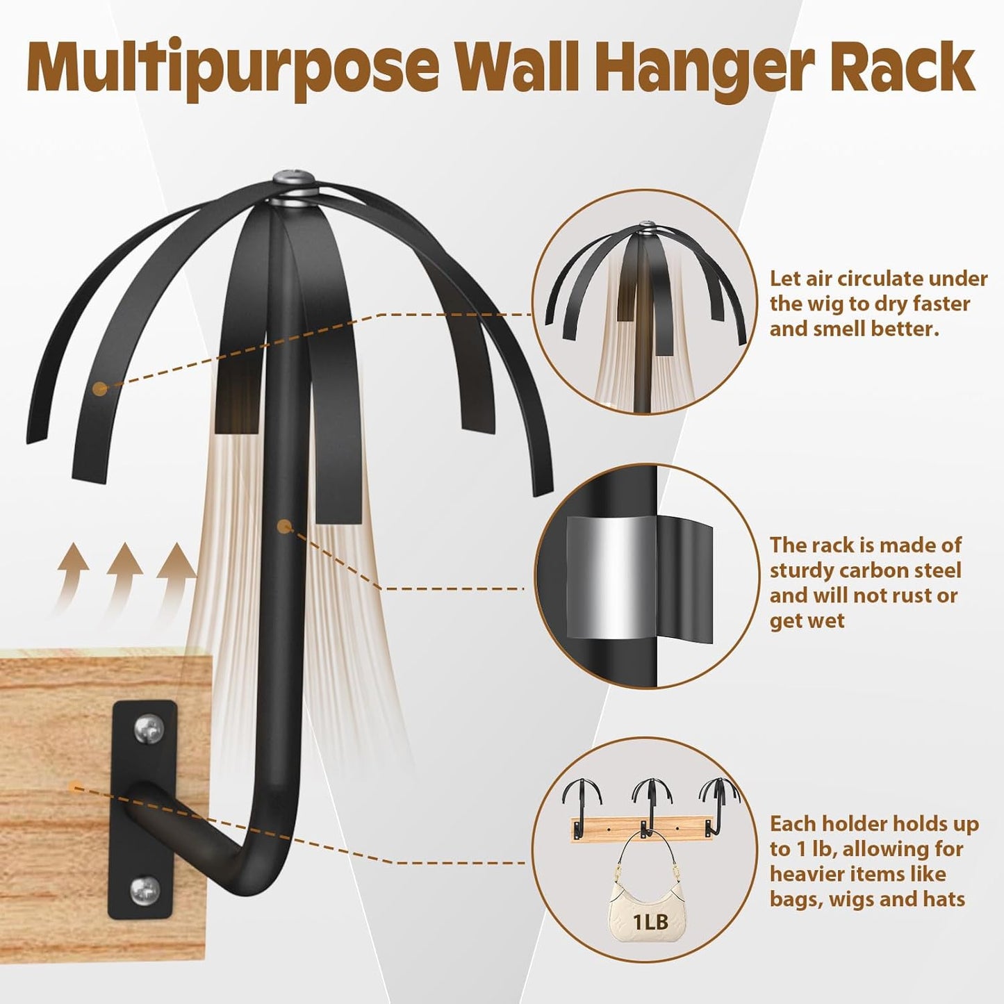 6 Pcs Hanging Wig Stand for Multiple Wigs, Durable Wall Mounted Wig Hanger Holder,Wig Holder for Multiple Wigs,Hanging Wig Holder for Display, Storage, Styling, Drying,Practice,Design (Black)