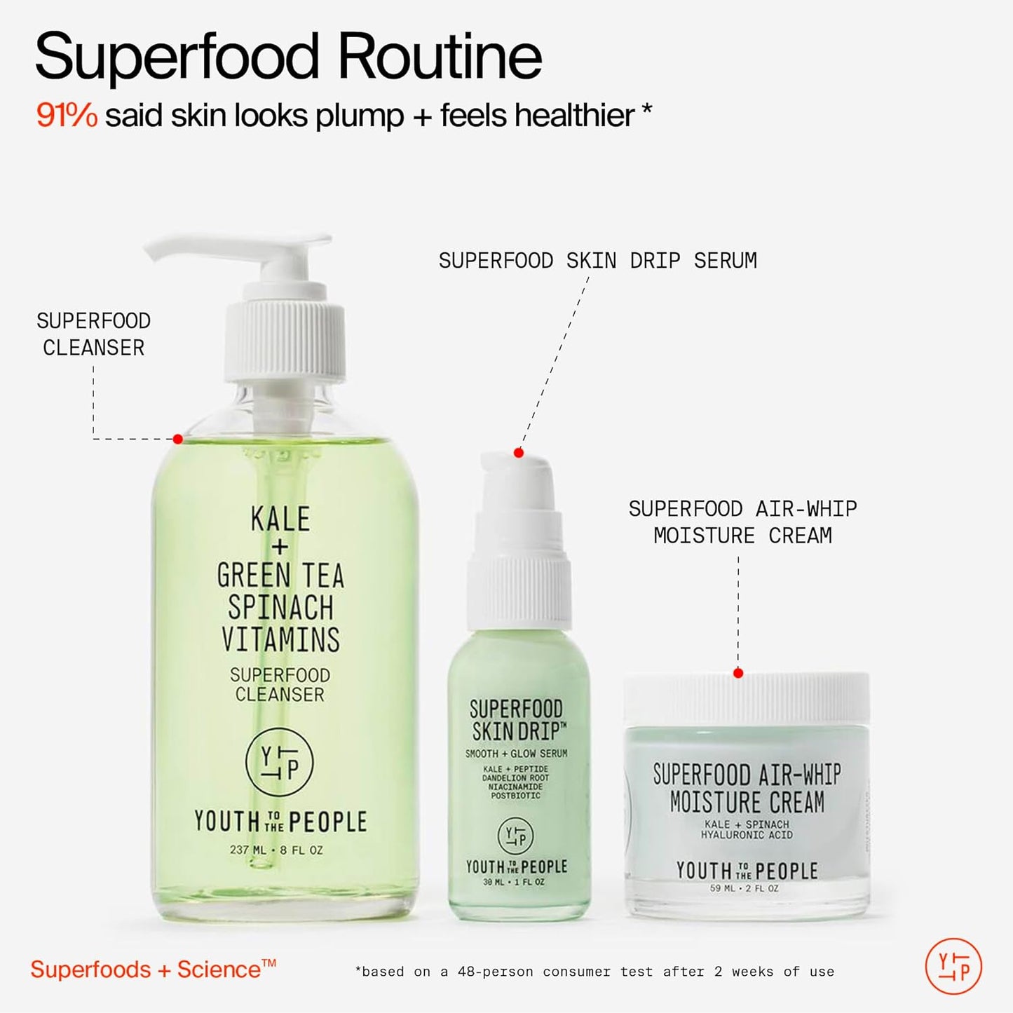 Youth To The People Superfood Skin Drip Face Serum - Strengthens Skin Barrier & Evens Tone | 1 fl oz, Vegan, 5% Niacinamide, Kale, Peptides, Ceramides