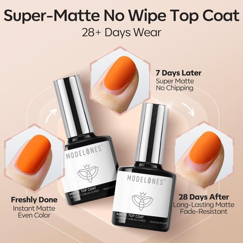 modelones 2PCS Matte Gel Top Coat Chrome Proof, Powder-Resistant No Wipe Velvet Finish Clear Gel Polish For Nail Art Painting Chrome Isolation Long Lasting DIY U V Manicure Gift for Women