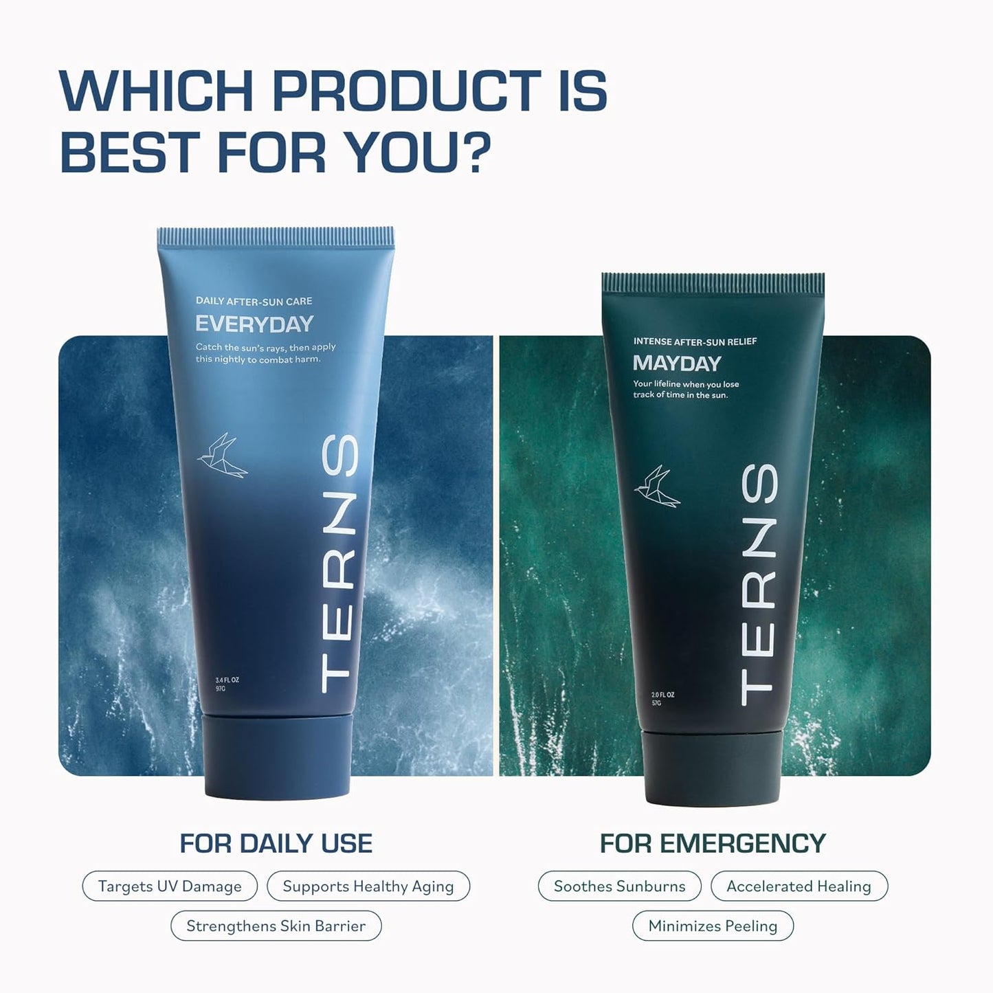 TERNS Everyday Advanced Moisturizer - Hydrating Face & Body Lotion for All Skin Types | 3.4 Oz