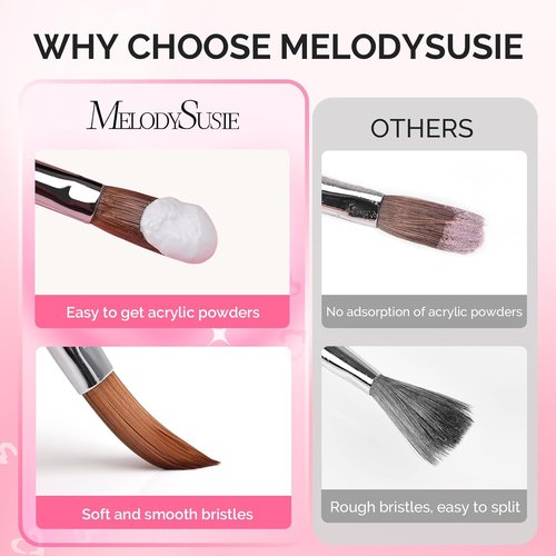 MelodySusie Acrylic Nail Brush Set - Professional 3-Piece Tool for Acrylic Art | Sizes 8/10/14 - Pink