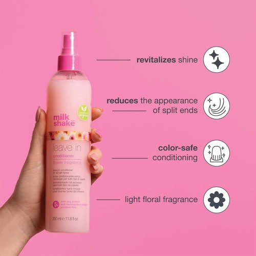 Milk_Shake Leave-In Conditioner - Daily Detangling Spray for Color-Treated Hair | Hydrates & Protects with Soy Proteins & Hyaluronic Acid | 2.5 fl. oz (75ml)