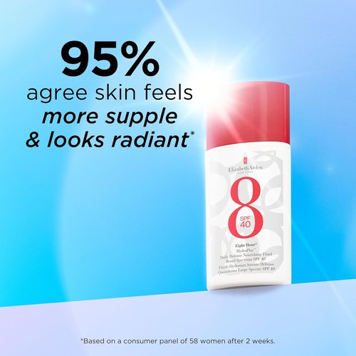 Elizabeth Arden Eight Hour HydraPlay Face Sunscreen SPF 40 - Nourishing, Non-Comedogenic, 1.7 fl oz