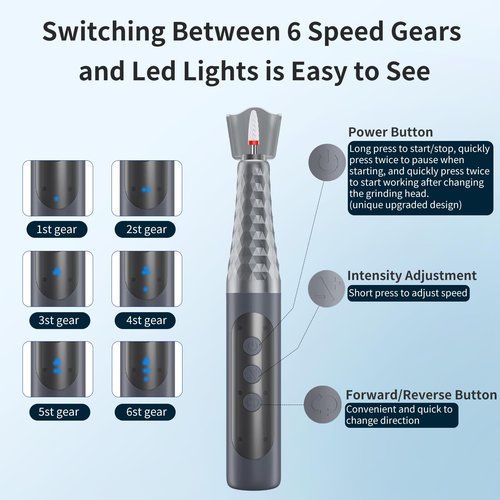 Cordless Electric Nail File with Safety Pause Function,FyndAna Portable Nail Drill Set for Crystal Gel Dip Powder Nails,Rechargeable Manicure Pedicure Tools Polish Set,Grey