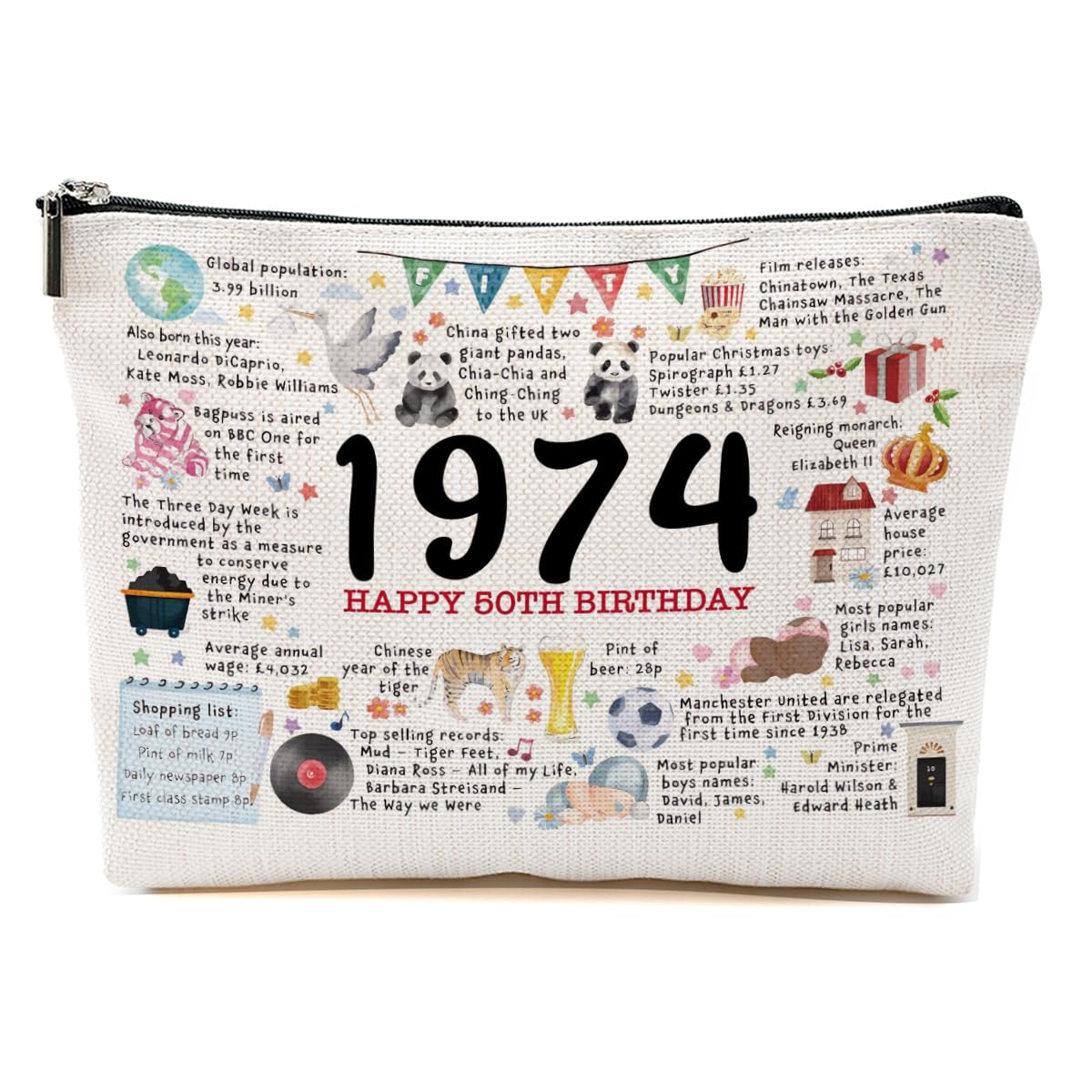 CVYW 50th Birthday Gifts for Her 1974 Makeup Bag 50 Year Old Gifts for Women Cosmetic Bag 50th Birthday Gift Ideas for Female Friend Sister Grandma Mom Retirement Birthday Travel Toiletry Bag
