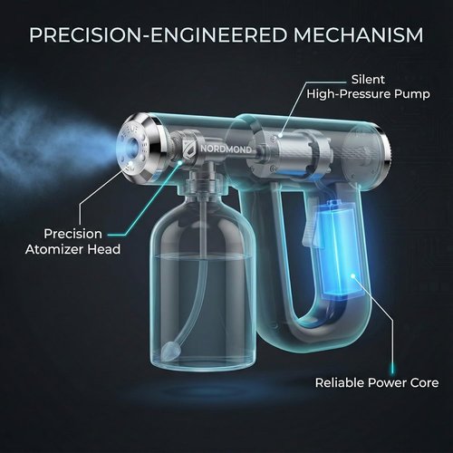 Disinfectant Fogger Machine by Original - Professional Sanitizer Sprayer with ULV Atomizer & Nano Steam Gun - Rechargeable Blue Light V2